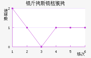 ʩ˹��W��������������