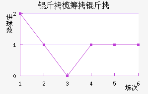 ��˹��˹����������������