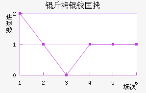 ���ʰ��¿���������������