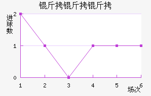 ��������������������