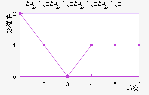 ����������������������