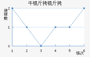 ţ������������������