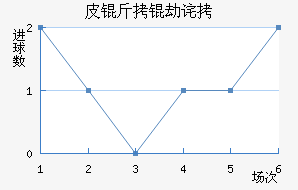 Ƥ���ٲ��������������