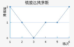 �Ӵ�é˹��������������