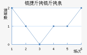 �ݽ���Ȫ��������������