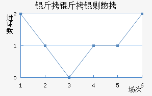 �����˱���������������