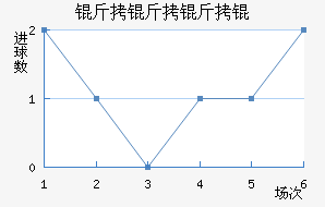 �������R�D��������������