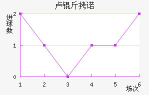 ¬��ŵ������������������