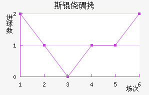 ˹�ĵǽ�������������