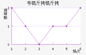 Τ���߽�������������