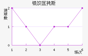 ���ֱȿ�˹��˽�������������