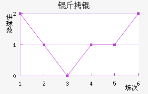 ��衽�������������