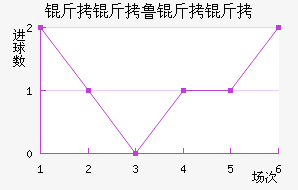 ����³���ǽ�������������