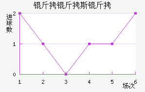 ����˹�ٽ�������������