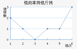 MTK�ٸ����ǽ�������������