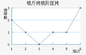 ���׿���������������
