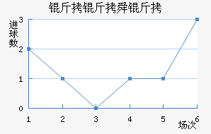 ���չ���˴���������������