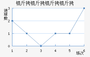 ��������������������������