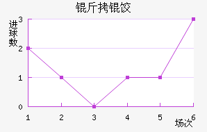 ˹�����ն��ȊW��������������