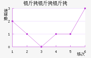 LKS��������������������