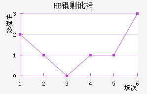 ѥ�����ν�������������