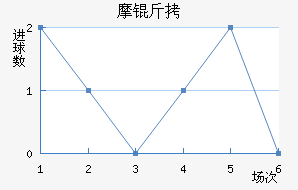 Ħ�ٽ�������������