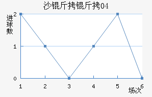 ɳ����04��������������