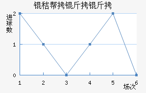 �հ�������������������