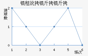 �ն�������������������