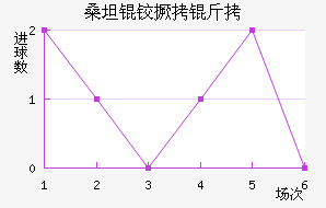 ɣ̹�¾�����������������