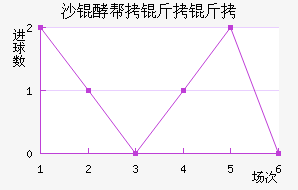 ɳ�Ͱ������������������