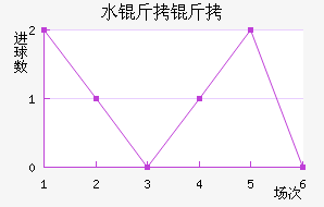 ˮ������������������