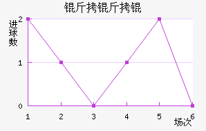 �������˹��������������