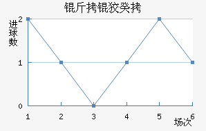 ���ƹ����������������