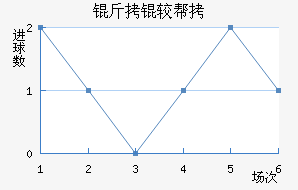 ���ϰ½�������������