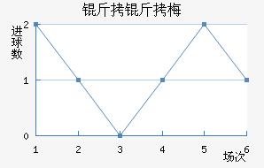 ����÷˹��������������