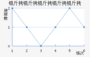 ���������½�������������