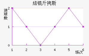 Ŧ��˹������������������