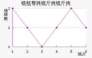 �հ�������������������