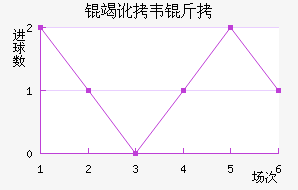 �߶�Τ�˽�������������