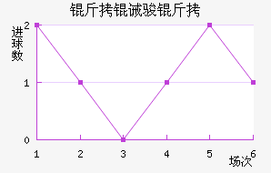 ���뿥���������������