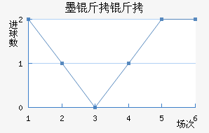 ī�����ǽ�������������