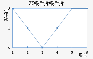 Ү���ս�������������