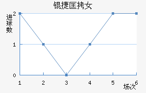 �ݿ�Ů���������������