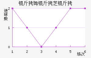 ��ķ��֥�ɽ�������������