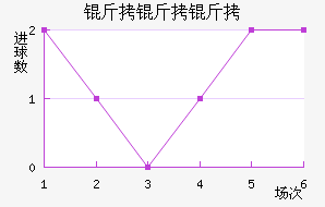 ���������޽�������������