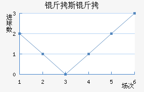 ��˹�������������������