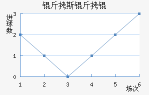 ��˹��˽�������������