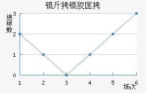 ���ƿ���������������