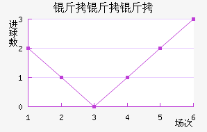 �����ɽ�������������